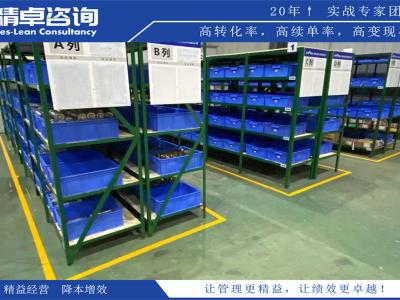 生產(chǎn)培訓實現(xiàn)高質(zhì)量生產(chǎn)