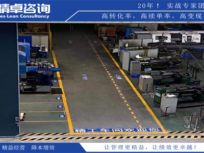 精益研發(fā)提高研發(fā)效率和產(chǎn)品質(zhì)量