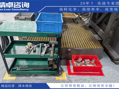 精益生產(chǎn)八大浪費削減方法