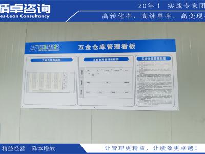 精益化生產(chǎn)實踐與效益分析