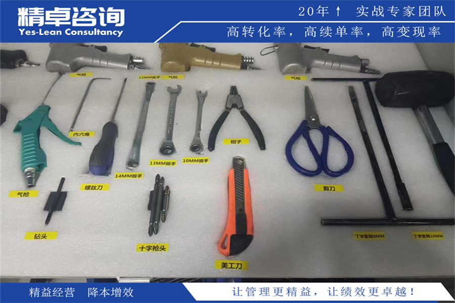 辦公室5S管理指南與實踐方法分享