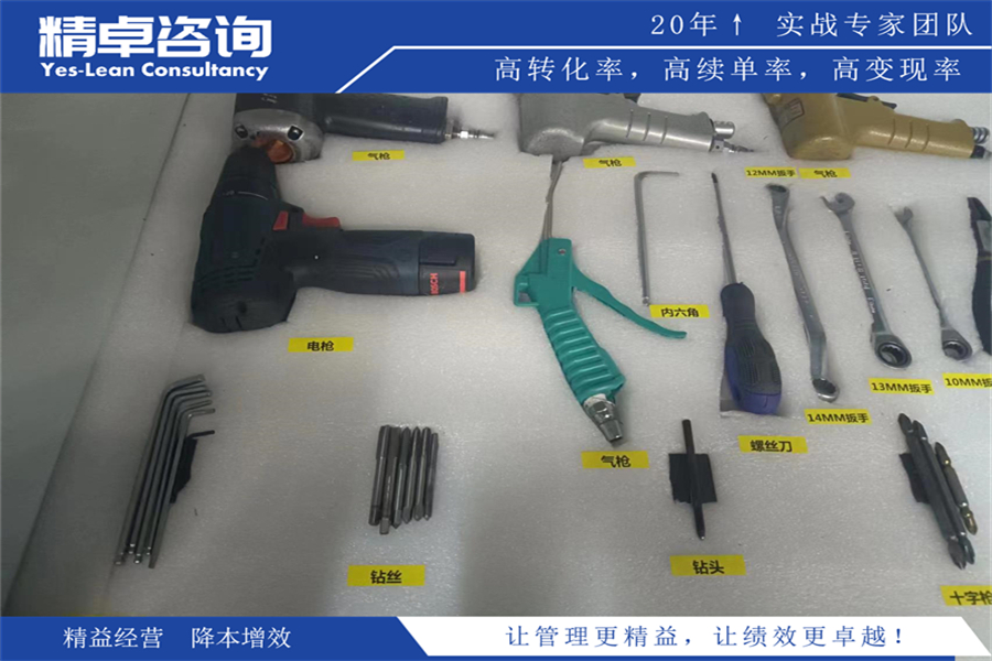 班組建設(shè)實(shí)施方案及關(guān)鍵要素解析