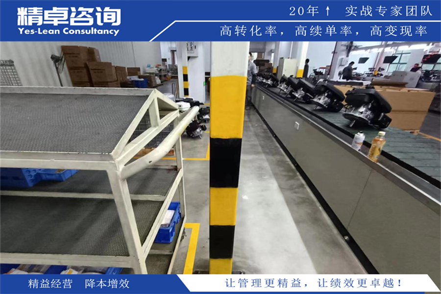 提升團隊管理技能的5S管理培訓