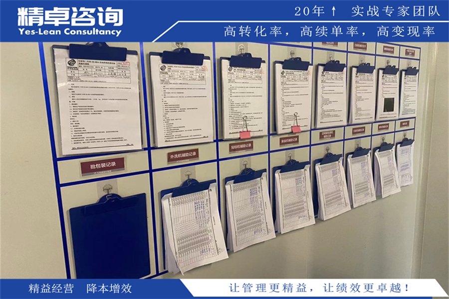 打造管理精英的企業(yè)管理專業(yè)人才