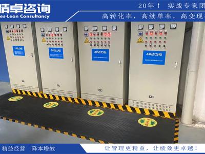 提升管理者能力的企業(yè)管理培訓(xùn)班