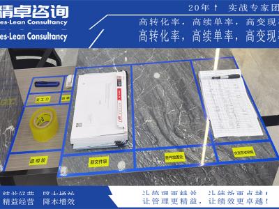 培養(yǎng)管理精英團隊的企業(yè)管理培訓