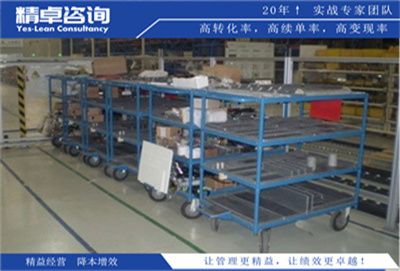 交付準(zhǔn)時(shí)率提高