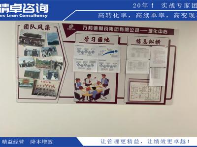 提供全面績效管理的績效管理咨詢公司