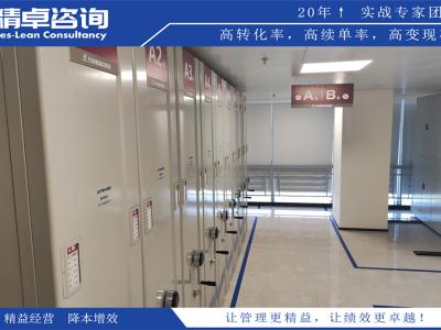 化工車間5S管理內(nèi)容和標準