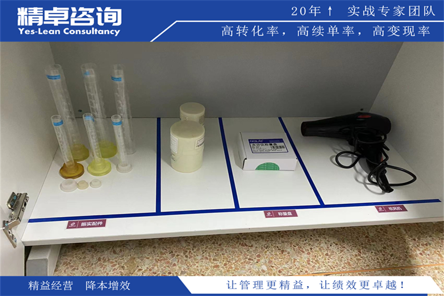 涂裝車間5S管理內(nèi)容和標(biāo)準(zhǔn)