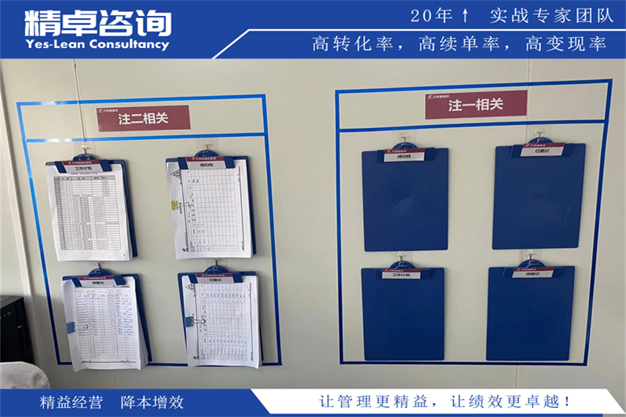 廣州車間5S管理內(nèi)容和標(biāo)準(zhǔn)