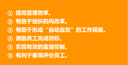 目標(biāo)管理咨詢