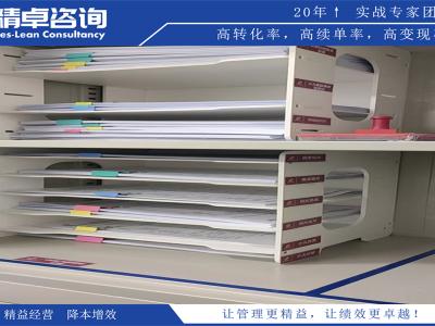 數(shù)控車間5S管理內(nèi)容和標(biāo)準(zhǔn)