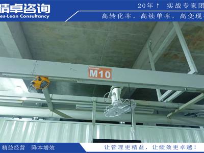 噴涂車間5S管理內(nèi)容和標(biāo)準(zhǔn)