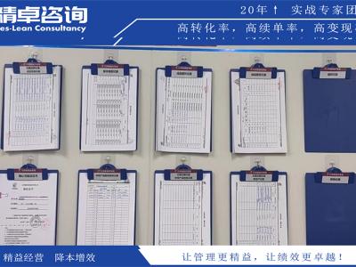 食品生產(chǎn)車(chē)間5S管理內(nèi)容和標(biāo)準(zhǔn)