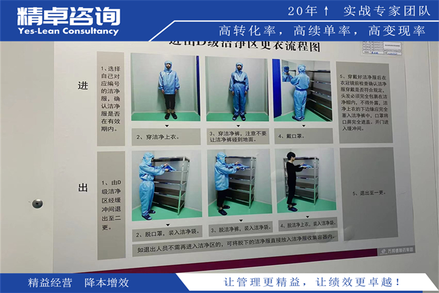 電子凈化車間5S管理內容和標準