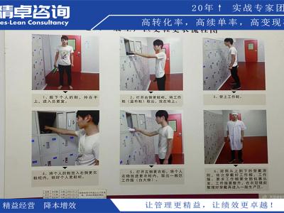 車身車間5S管理內(nèi)容和標(biāo)準(zhǔn)