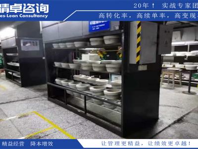 燒結(jié)車間5S管理內(nèi)容和標(biāo)準(zhǔn)