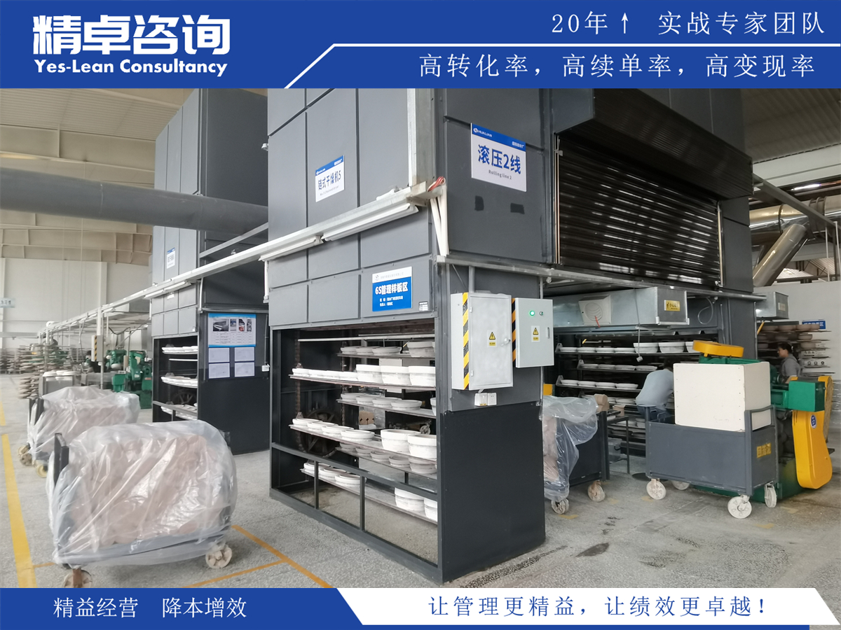 針車車間5S管理內(nèi)容和標準