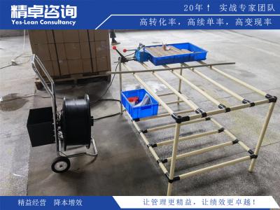 紡織廠細(xì)紗車間5S管理內(nèi)容和標(biāo)準(zhǔn)