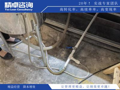 5S標準化管理實施方法