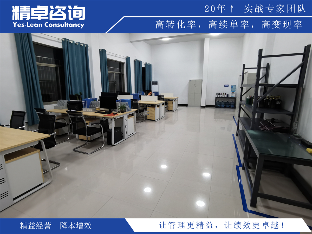 6s培訓的目的是什么