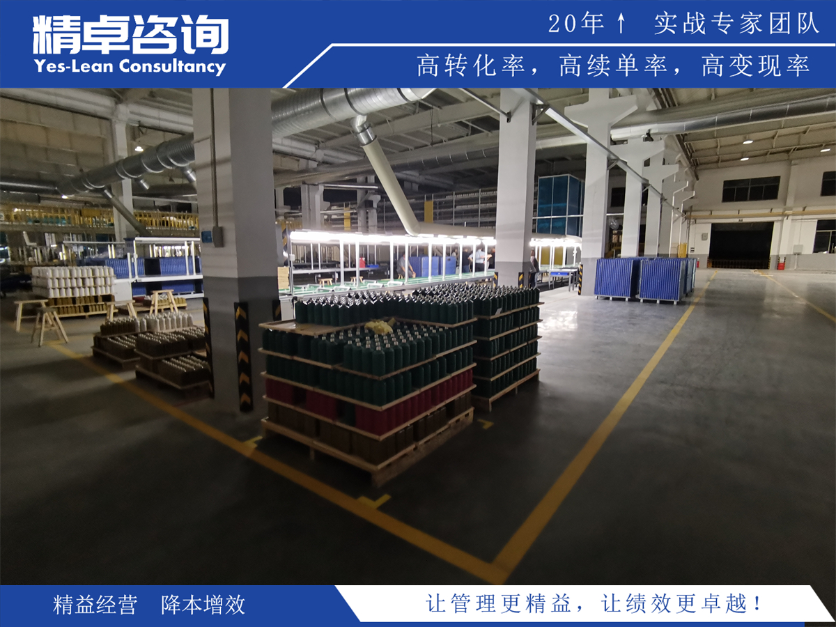 質(zhì)量6S管理是什么