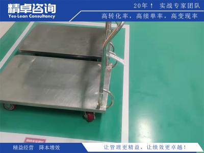 TQM全面質(zhì)量管理八大原則應(yīng)用技巧