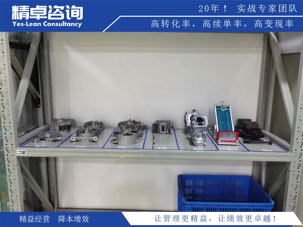 食品安全6S標(biāo)準(zhǔn)化管理的內(nèi)容和作用