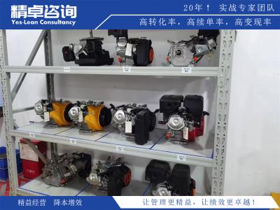 精益生產(chǎn)標(biāo)準(zhǔn)三問(wèn)指的是什么