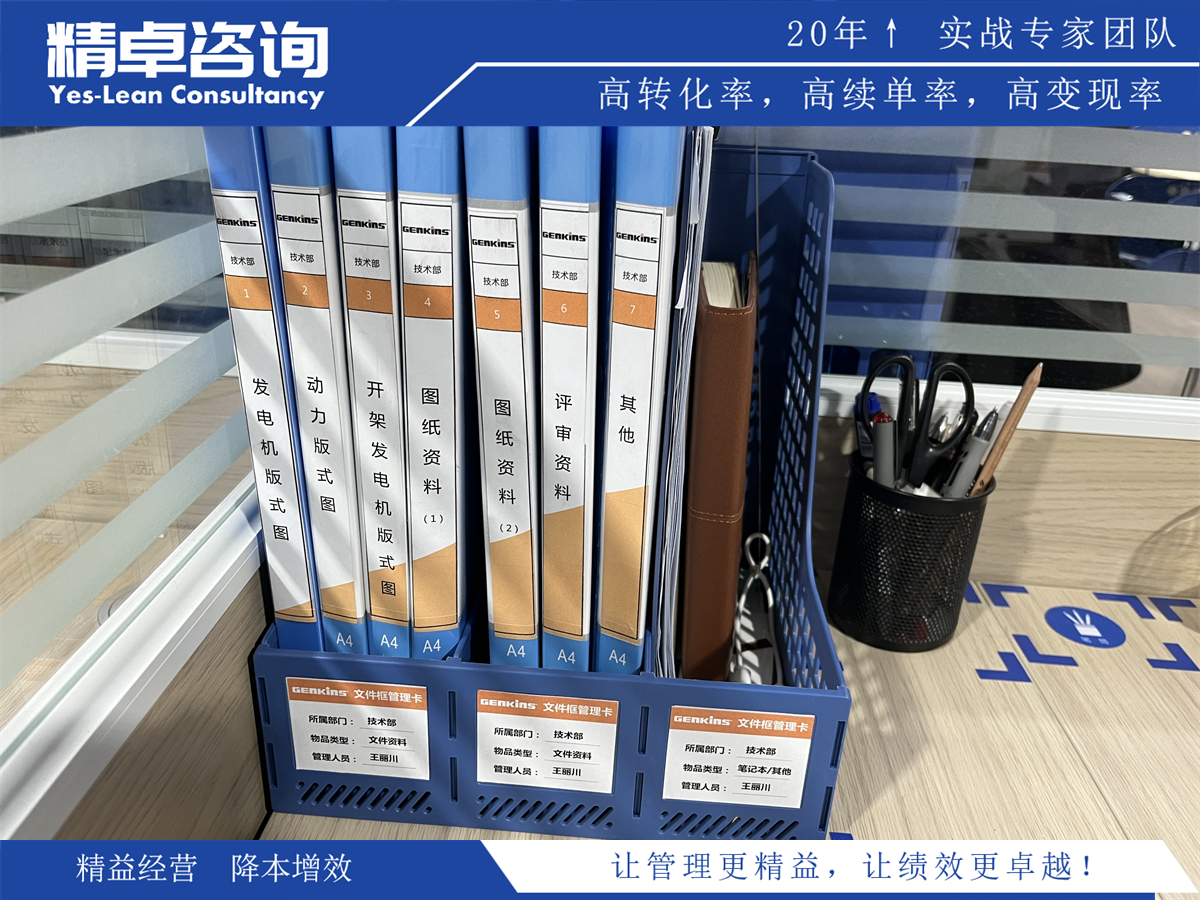 生產(chǎn)管理實(shí)操從入門到精通輔導(dǎo)流程