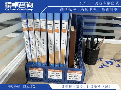 生產(chǎn)管理實(shí)操?gòu)娜腴T到精通輔導(dǎo)流程