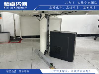 化工廠車間如何做好6S管理