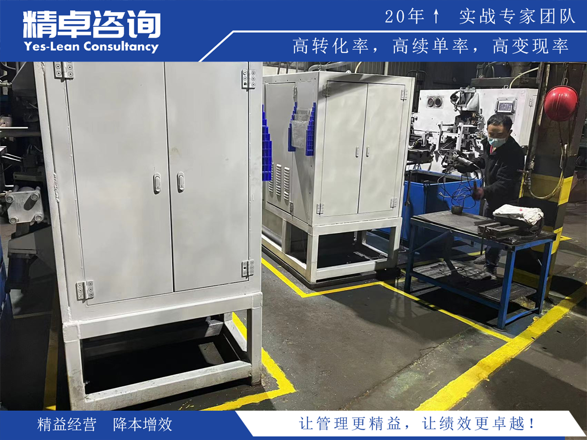 工廠車間現(xiàn)場管理制度培訓(xùn)的方法和內(nèi)容