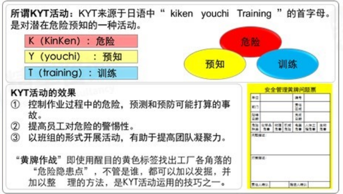 安全管理咨詢 安全管理咨詢