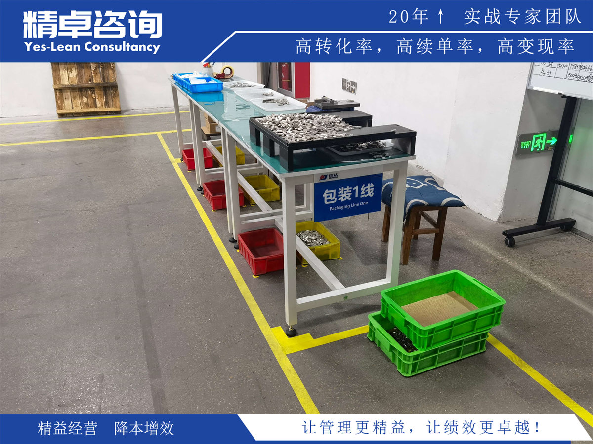 精益管理實(shí)施方案過程中需要注意那些