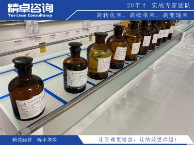 企業(yè)實施精益管理的目標(biāo)是什么