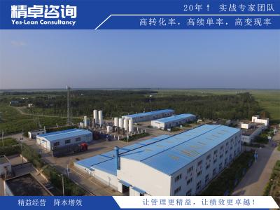 精益安全管理的各種方法