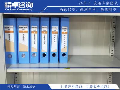 工廠精益生產(chǎn)管理對(duì)管理人員的提升有哪些