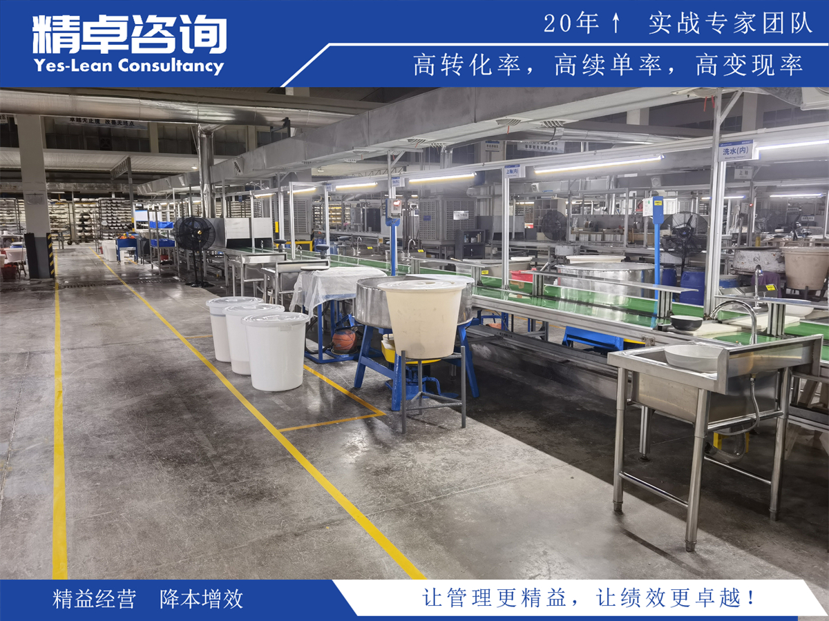 精益生產(chǎn)管理輔導(dǎo)實(shí)施細(xì)則