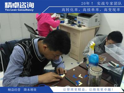 精益生產(chǎn)管理推行常用方法