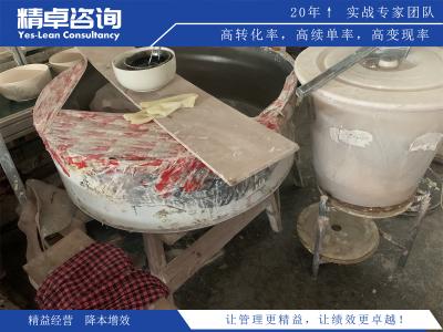 如何正確構(gòu)建精益生產(chǎn)管理體系