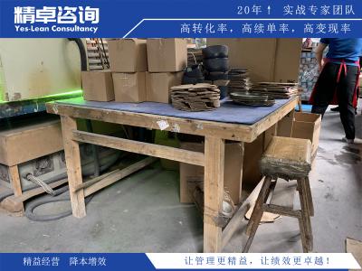 精益生產(chǎn)管理有哪些內(nèi)容和方法