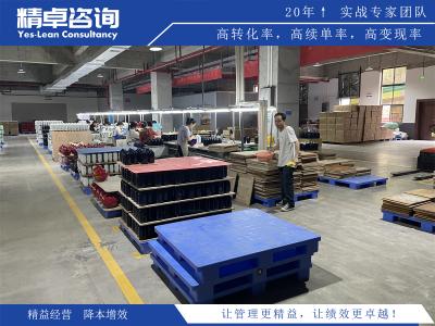 精益生產(chǎn)計劃管理的內(nèi)容