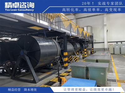 精益生產(chǎn)與6s管理關(guān)系