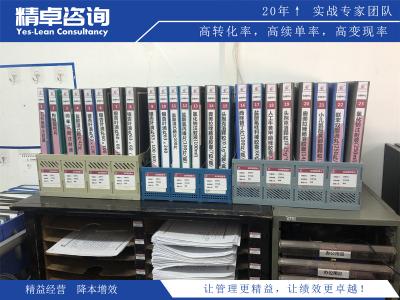 普通企業(yè)如果何做好精益生產(chǎn)