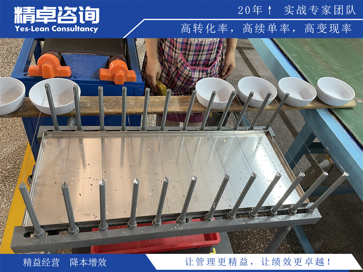 精益生產(chǎn)之品質(zhì)管理的方法和作用