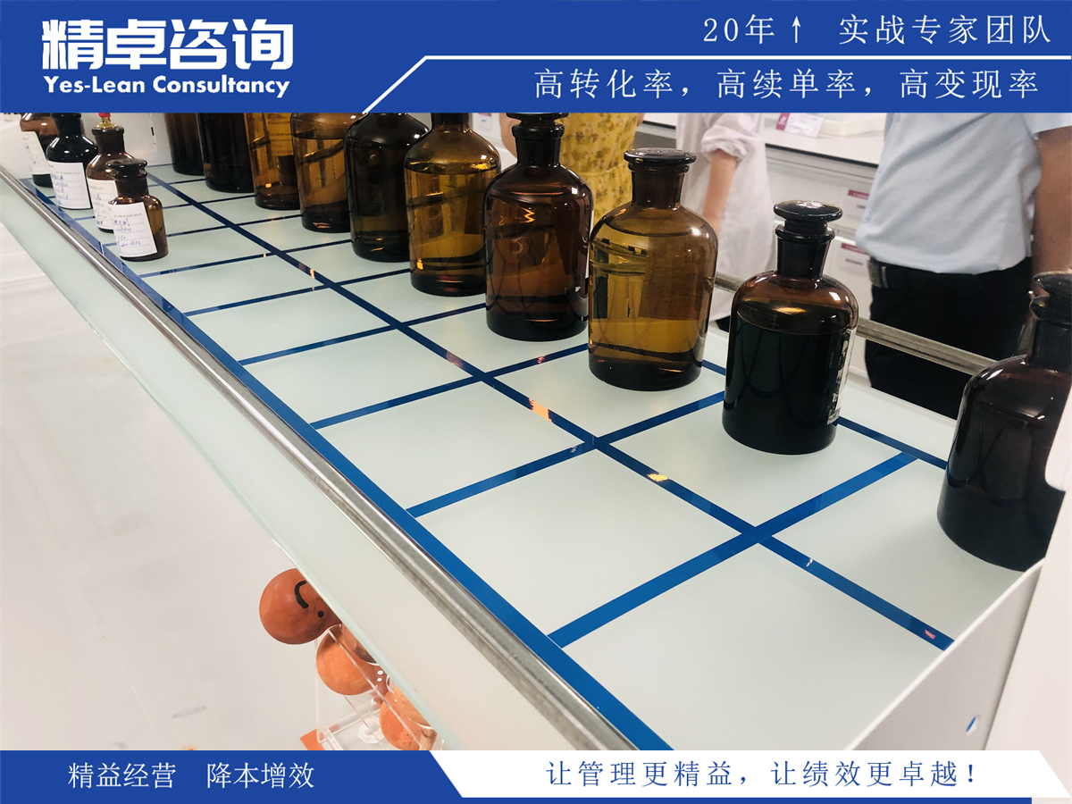 2024年精益管理工作推進(jìn)方案