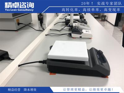 車間人員精益管理培訓(xùn)方案