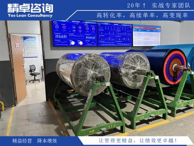 有效實施精益管理四大工具